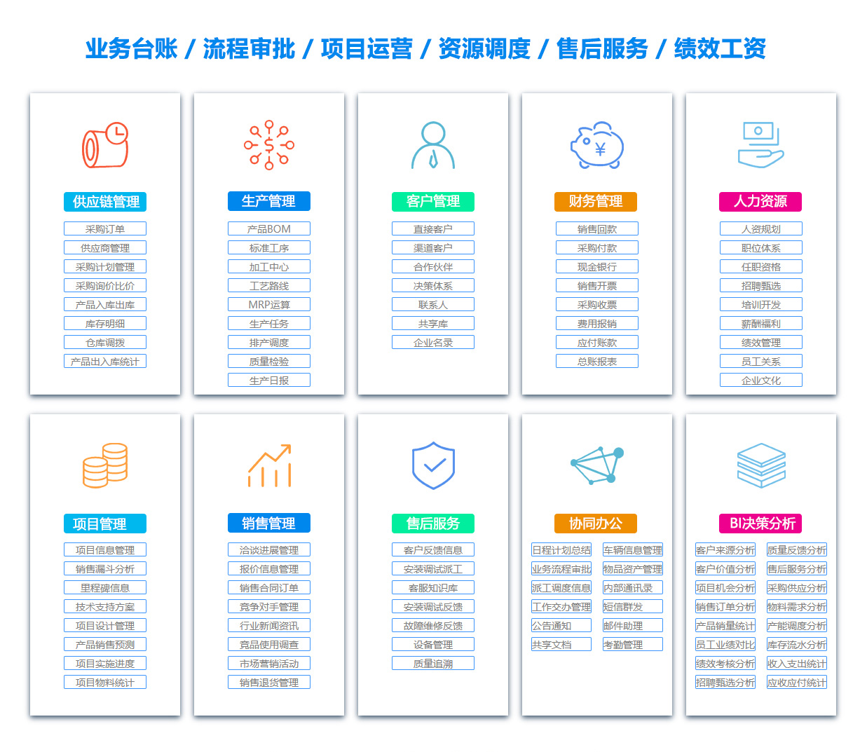 伊犁合同管理软件 伊犁合同管理软件